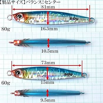 Amazon.com : ジギンガーZ Zigginger-Z Flash Sardine, 2.8 oz
